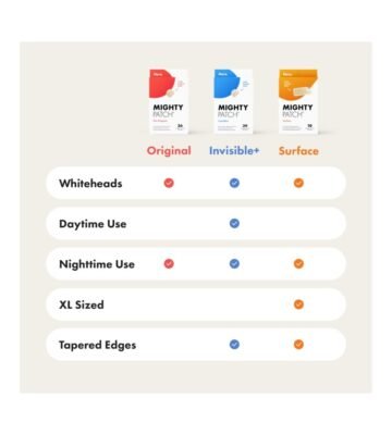 Mighty Patch Original from Hero Cosmetics – Hydrocolloid Acne Pimple Patch for Covering Zits and Blemishes, Spot Stickers for Face and Skin, Vegan-friendly and Not Tested on Animals (36 Count) - Image 7